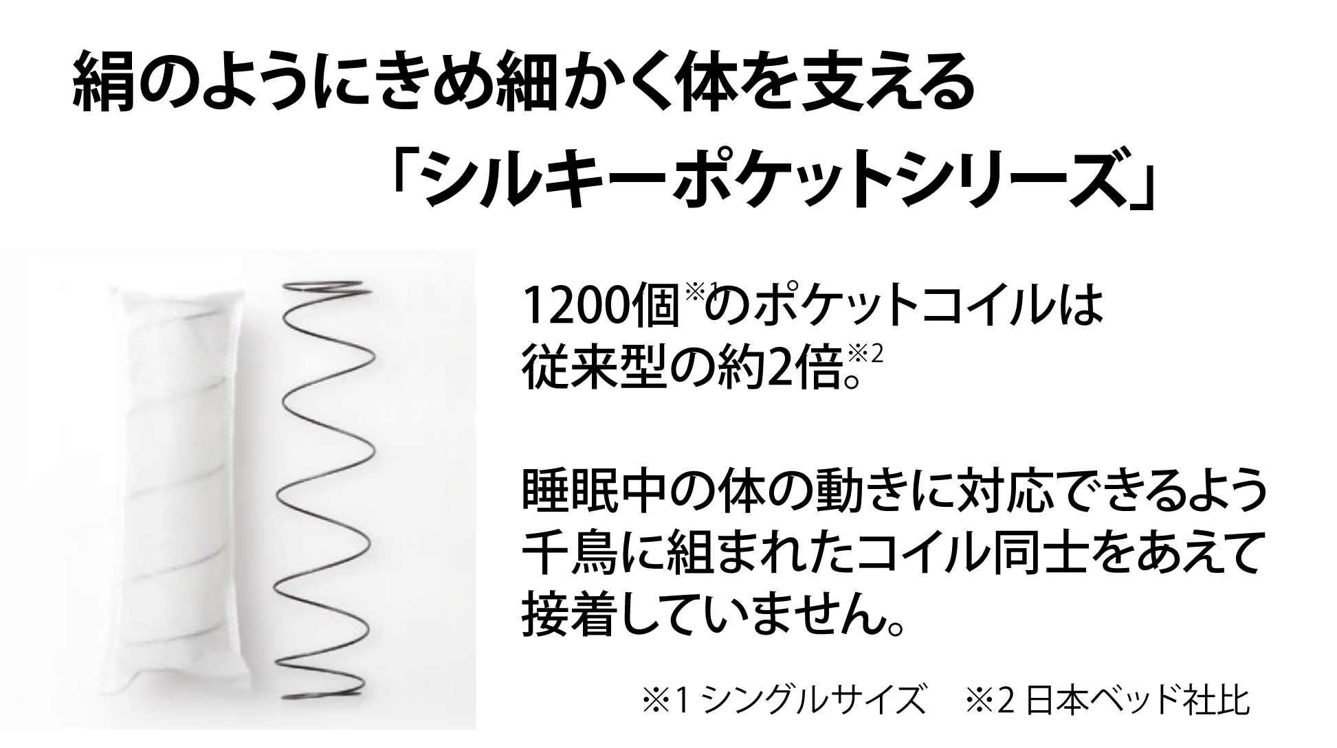 日本ベッド|シルキーポケット レギュラー (ウール入り) 11334 キング
