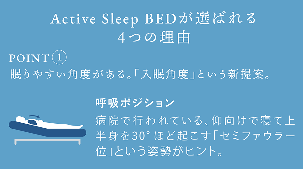 パラマウントベッド|電動リクライニングベッドセット|Active Sleep BED (ANALYZERなし / コットンスムースニット) ナイトブルー色 セミダブル