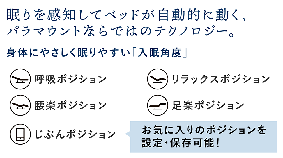 パラマウントベッド|INTIME 3000 (3モーター / ラウンドHB / Active Sleep ANALYZERセット) ハーモニック色 セミダブル