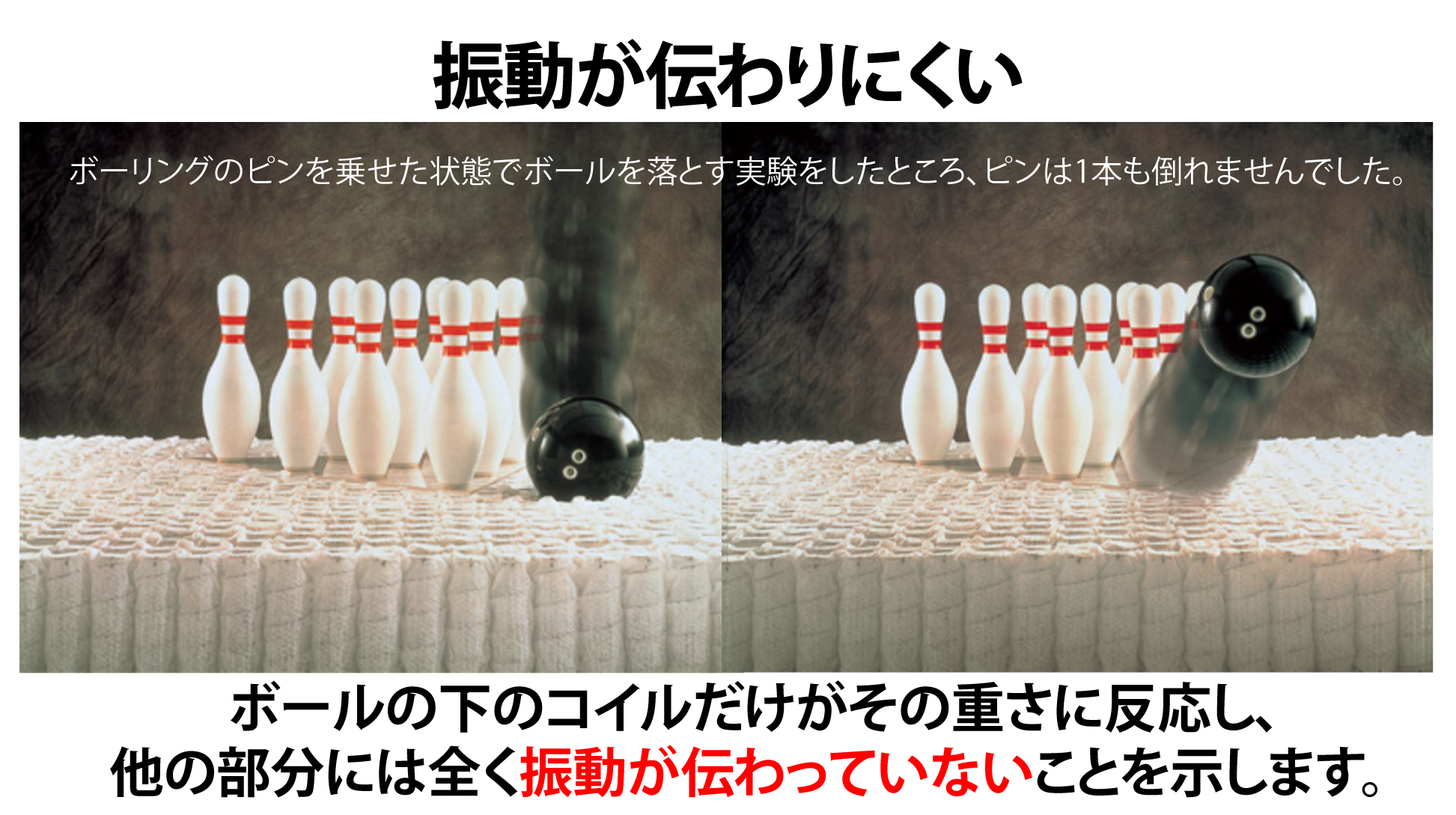 シモンズ|シモンズエグゼクティブ ニューフィット AA21111 キング(2枚もの)